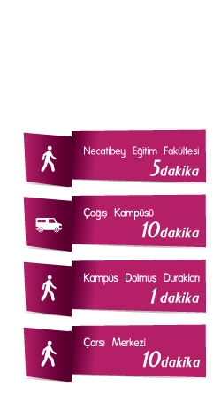 Balıkesir Kız Öğrenci Yurdu